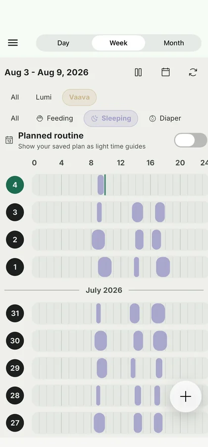 Vaava week overview with each day as a row