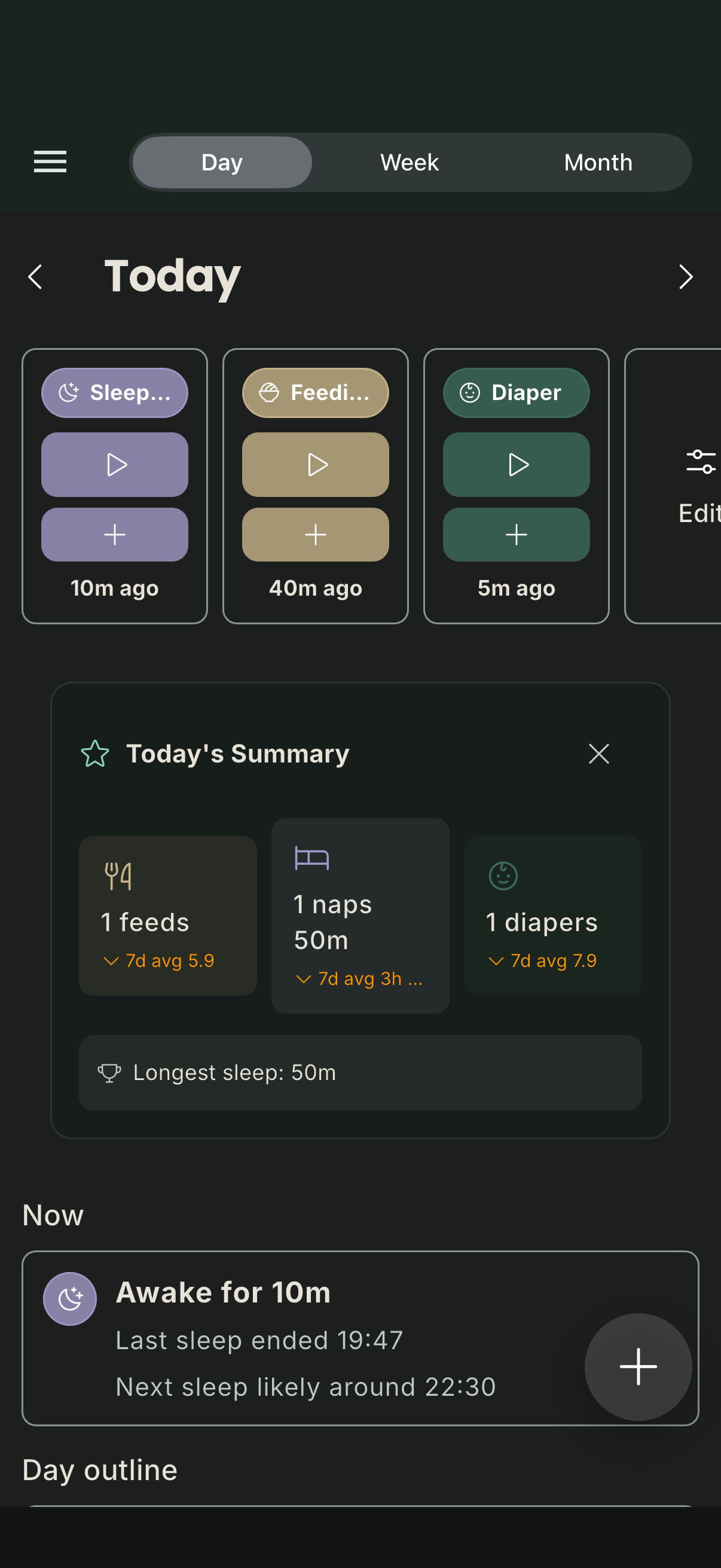 Daily, weekly & monthly summaries